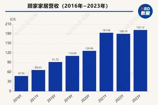 贾斯汀-杰克逊谈快船：当登卡椒同时在场时 你要防守谁呢